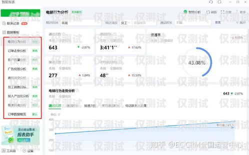 平頂山外呼系統，提升銷售效率與客戶滿意度的利器