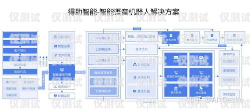 云南銀行外呼系統(tǒng)，提升客戶體驗(yàn)與業(yè)務(wù)效率的關(guān)鍵云南銀行合規(guī)