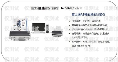 成都自動電銷外呼系統哪家便宜？成都電銷外呼軟件