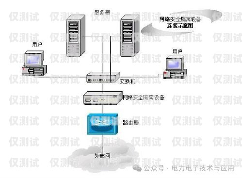 成都自動電銷外呼系統哪家便宜？成都電銷外呼軟件