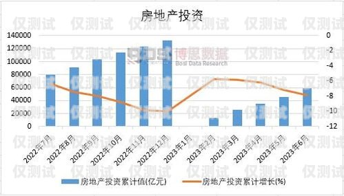 深圳外呼系統行業的崛起與發展深圳外呼系統行業發展情況分析