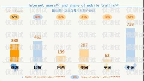 電銷賣信用卡，機遇與挑戰并存做電銷賣信用卡怎么樣賺錢