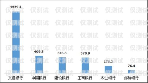 廣發銀行信用卡部門電銷，創新與挑戰并存在廣發銀行信用卡電銷中心上班怎么樣