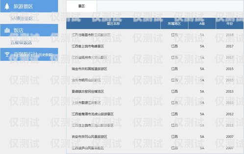 江西電銷不封卡哪家便宜？全方位比較與選擇指南電銷卡不封號的有什么卡