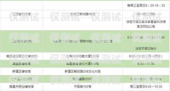 江西電銷不封卡哪家便宜？全方位比較與選擇指南電銷卡不封號的有什么卡