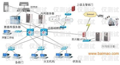 山東通信外呼系統有哪些山東外呼外包公司