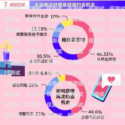 深圳青牛電銷卡費用，了解成本與效益深圳青牛電銷卡費用多少