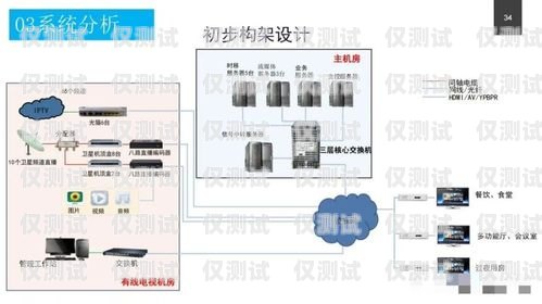 銀川外呼系統——提升銷售與服務的利器外呼系統收費標準