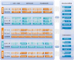 鶴山代理外呼系統(tǒng)，提升銷售與客戶服務(wù)的利器