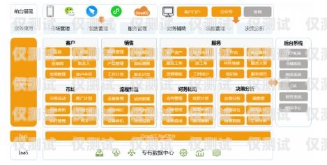 鶴山代理外呼系統(tǒng)，提升銷售與客戶服務(wù)的利器