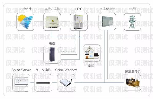 長沙電銷外呼系統(tǒng)價格指南電銷外呼系統(tǒng)多少錢一個月