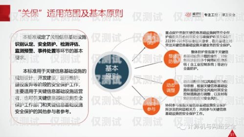 電話外呼系統的國家管控，保障通信安全與合規電話外呼管理辦法