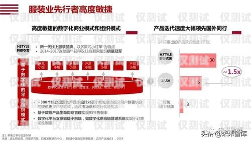 揭秘鄭州房地產電銷卡，助力銷售的利器還是潛在風險？鄭州房地產電銷卡辦理流程