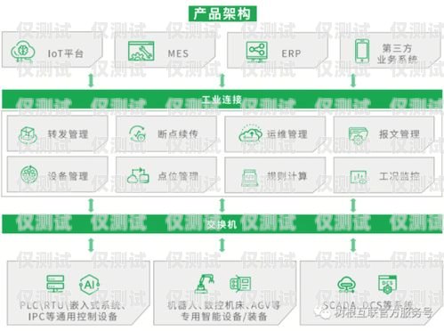 瀘州外呼系統(tǒng)定制化，滿足企業(yè)個性化需求的解決方案瀘州外呼系統(tǒng)定制化工招聘