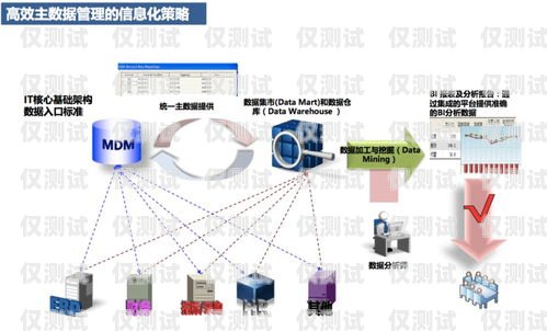 呼叫中心外呼系統市場價呼叫中心外呼頻率有沒有規定