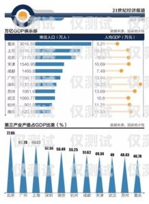 重慶華翔云語外呼系統官網，為企業提供高效溝通解決方案華翔云語客服電話