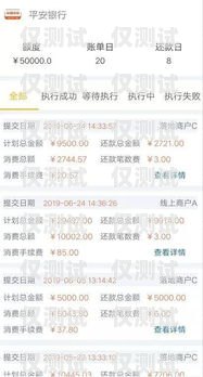 信用卡電銷辦理名單的風險與合規信用卡電銷辦理名單查詢