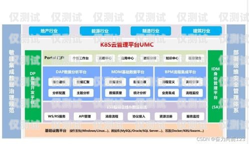 陽江同花順外呼系統產品同花順智能外呼機器人