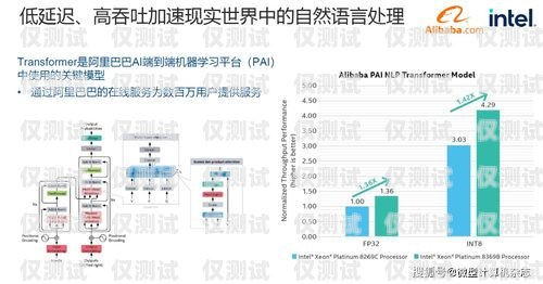 AI 外呼系統效率的計算方法ai外呼系統效率怎么算的