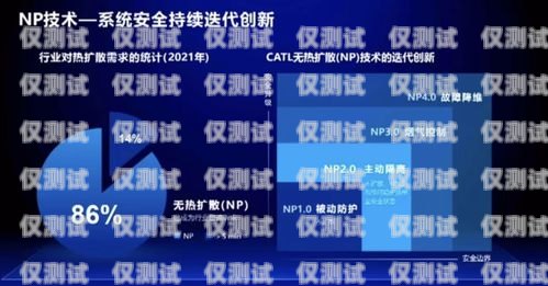 廣西電銷外呼系統選購指南廣西外呼軟件