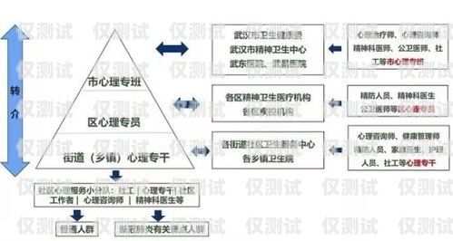 蛟河代理外呼系統——提升業務效率的創新解決方案代理外呼系統創業