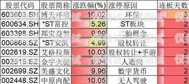 電銷卡——價格、風險與合規電銷卡多少錢一張1000元的卡