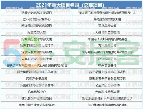 深圳金融行業電銷卡價格解析深圳金融行業電銷卡價格表