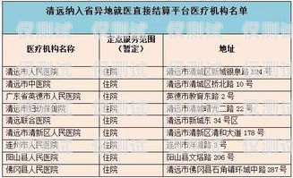 深圳金融行業電銷卡價格解析深圳金融行業電銷卡價格表