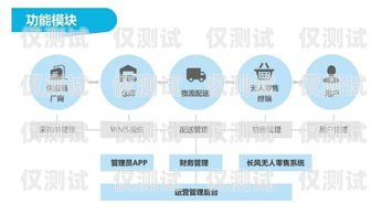 龍巖 ai 電銷機器人系統，提升銷售效率的創新解決方案龍巖ai電銷機器人系統招聘