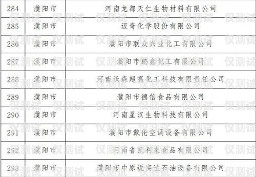 濮陽企業(yè)外呼系統(tǒng)排名濮陽外包公司