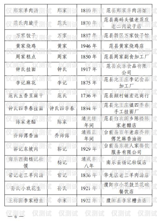 濮陽企業(yè)外呼系統(tǒng)排名濮陽外包公司