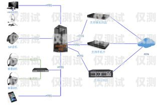 寧德語音電銷機器人電話，提高銷售效率的新利器寧德語音電銷機器人電話號碼