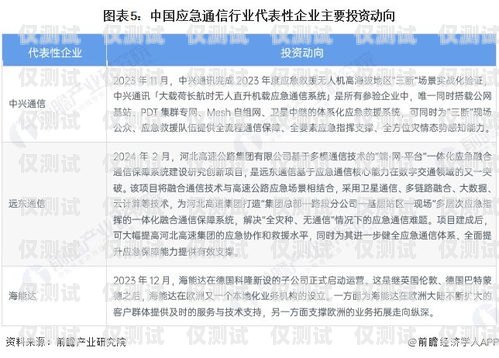 探秘邯鄲電銷封卡，原因、影響與應對策略最近電銷封卡太嚴重了