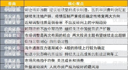 探秘邯鄲電銷封卡，原因、影響與應對策略最近電銷封卡太嚴重了