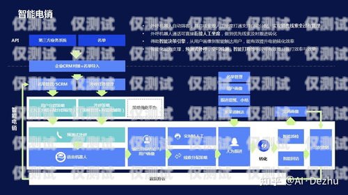 鐵嶺外呼系統——提升企業效率與客戶滿意度的利器外呼系統吧