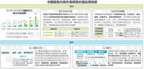 汕頭人工外呼系統(tǒng)租賃價格，如何選擇最適合你的方案汕頭人工外呼系統(tǒng)租賃價格表