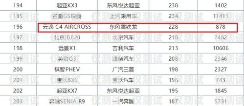 花橋電銷信用卡賬單分期，理性消費(fèi)的新選擇花橋電銷信用卡賬單分期怎么還款