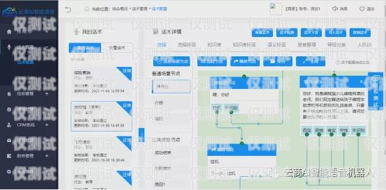 AI 對話外呼系統，提升客戶體驗與業務效率的創新解決方案ai外呼話術設計