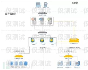 外呼系統刷時長的風險與合規探討外呼系統怎么樣