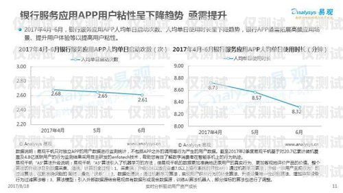 選擇重慶外呼系統服務商，提升客戶體驗與業務增長的關鍵重慶外呼公司