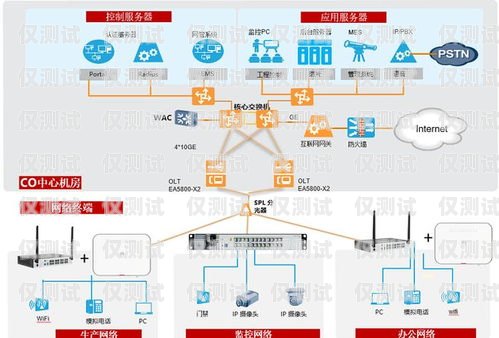 南京電銷外呼系統哪家公司好？南京電話外呼系統