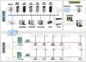 南京電銷外呼系統哪家公司好？南京電話外呼系統