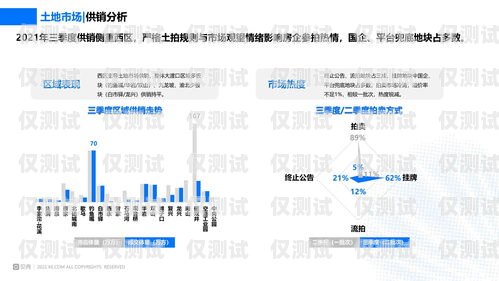 重慶銷售外呼系統怎么用重慶外呼電銷