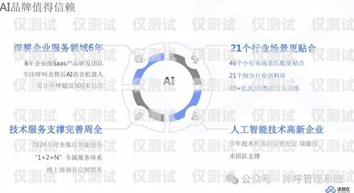 博爾塔拉電銷機器人供應商，助力企業(yè)提升銷售效率的創(chuàng)新伙伴博爾塔拉電銷機器人供應商有哪些