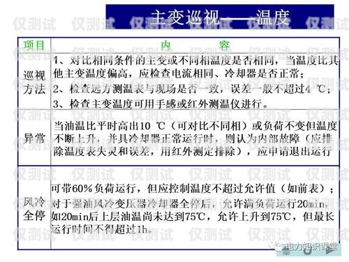 寧德抗封電銷卡，解決電銷難題的創新解決方案寧德抗封電銷卡在哪里辦