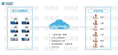 外呼回撥系統——提升客戶體驗與工作效率的利器外呼回撥系統哪個牌子好