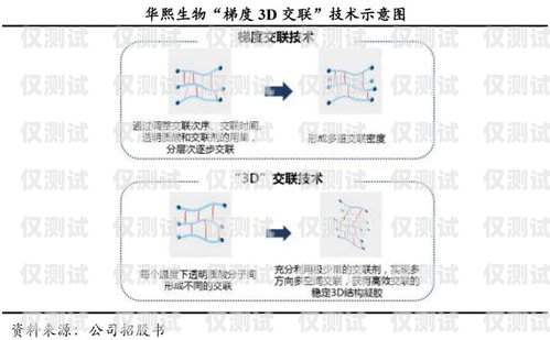 深入探討 okcc 外呼系統的功能與優勢okcc 外呼系統