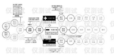 深入探討 okcc 外呼系統的功能與優勢okcc 外呼系統