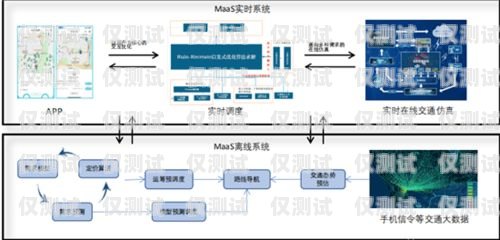 徐州外呼系統是否有效？探究外呼系統的優勢與挑戰徐州呼叫中心