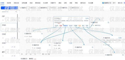 求購?fù)夂粝到y(tǒng)外呼系統(tǒng)價格